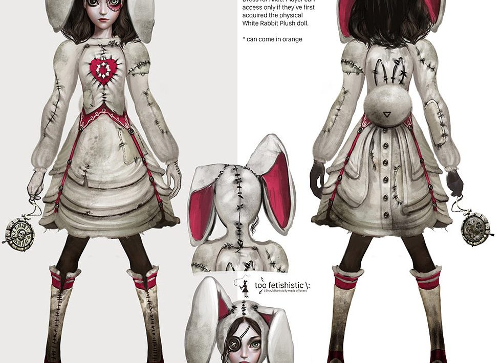 Alice: Asylum, Vrátí se Alenka do říše divů? Na prequelu se stále pracuje