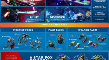 Starlink: Battle for Atlas, Ubisoft, Ambiciózní Starlink se vrací. I na PC a bez hraček