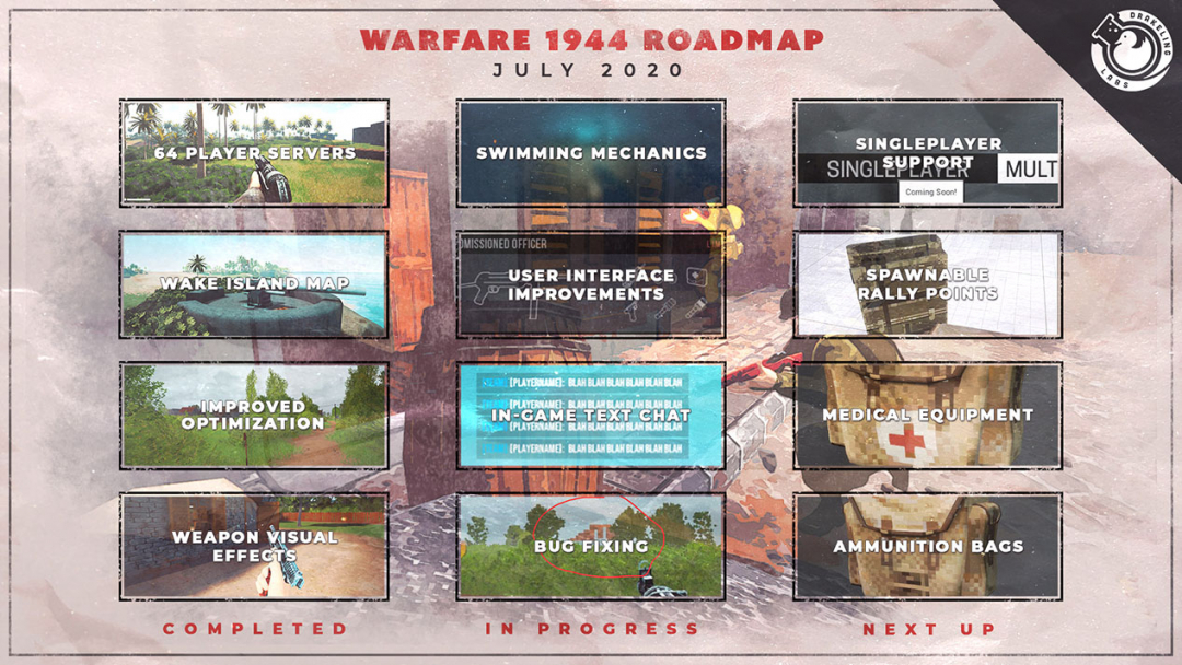Warfare 1944, MicroProse, Vychází první hra od obnovených MicroProse