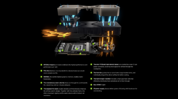 Nvidia představila novou generaci karet RTX