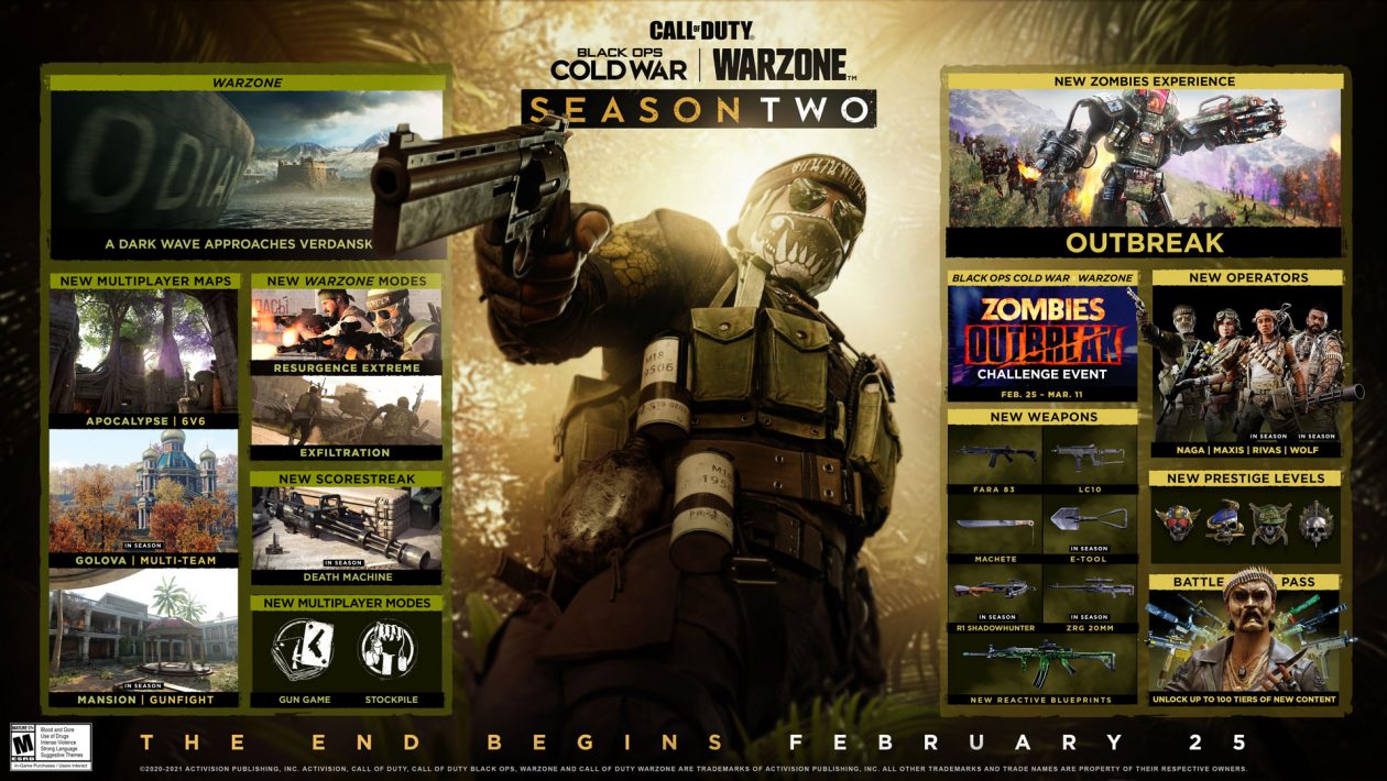 Call of Duty: Black Ops Cold War, Activision, Call of Duty rozšíří obrovské množství nového obsahu
