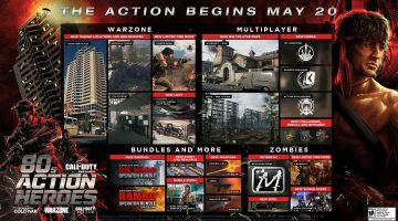 Call of Duty: Warzone, Activision, Activision blíže představuje oslavu 80. let ve Warzone