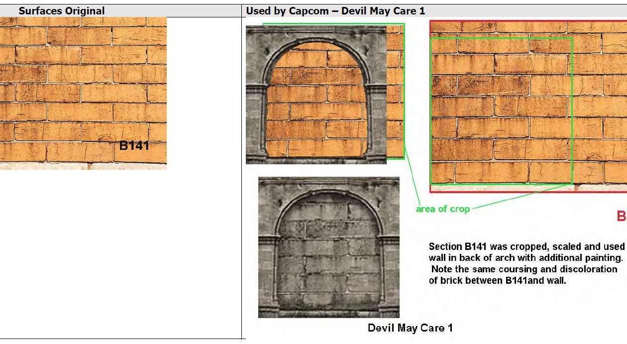 Resident Evil 4, Capcom, Capcom ukradl mé fotky pro Resident Evil 4, říká fotografka