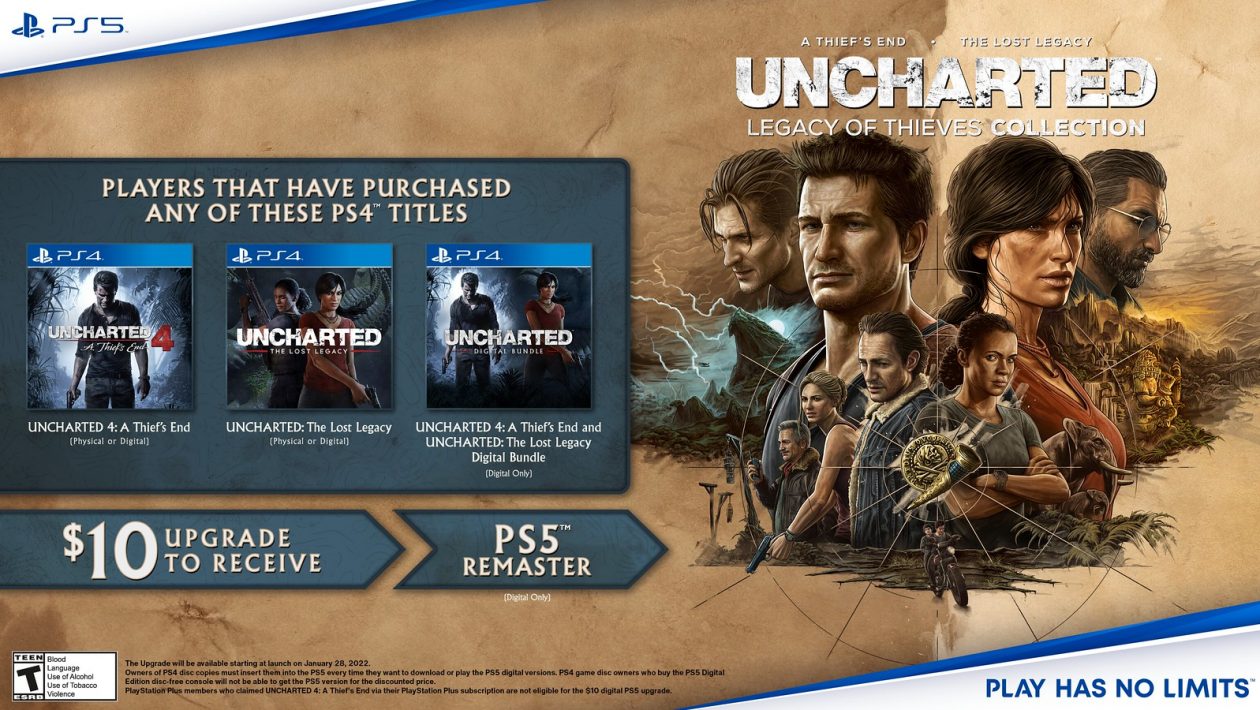 Uncharted: Legacy of Thieves Collection, Sony Interactive Entertainment, Uncharted: Legacy of Thieves Collection vyjde v lednu