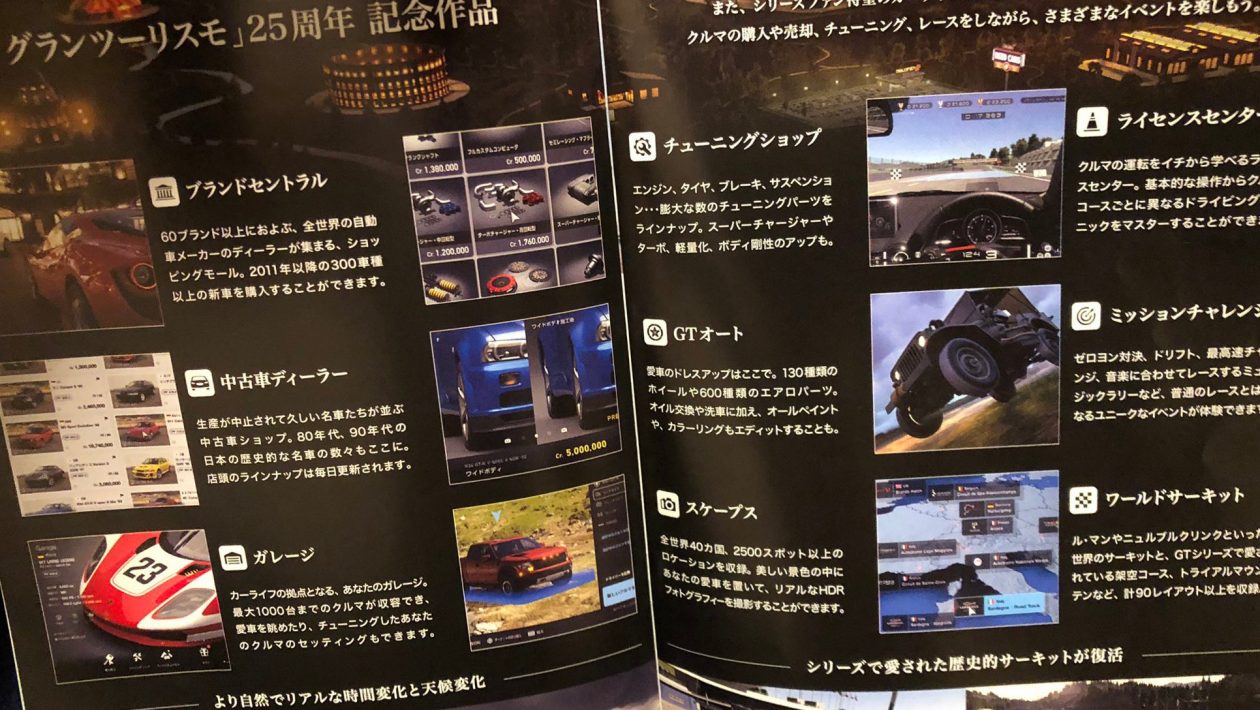 Gran Turismo 7, Sony Interactive Entertainment, Gran Turismo 7 nabídne skoro stovku tratí a přes 420 aut