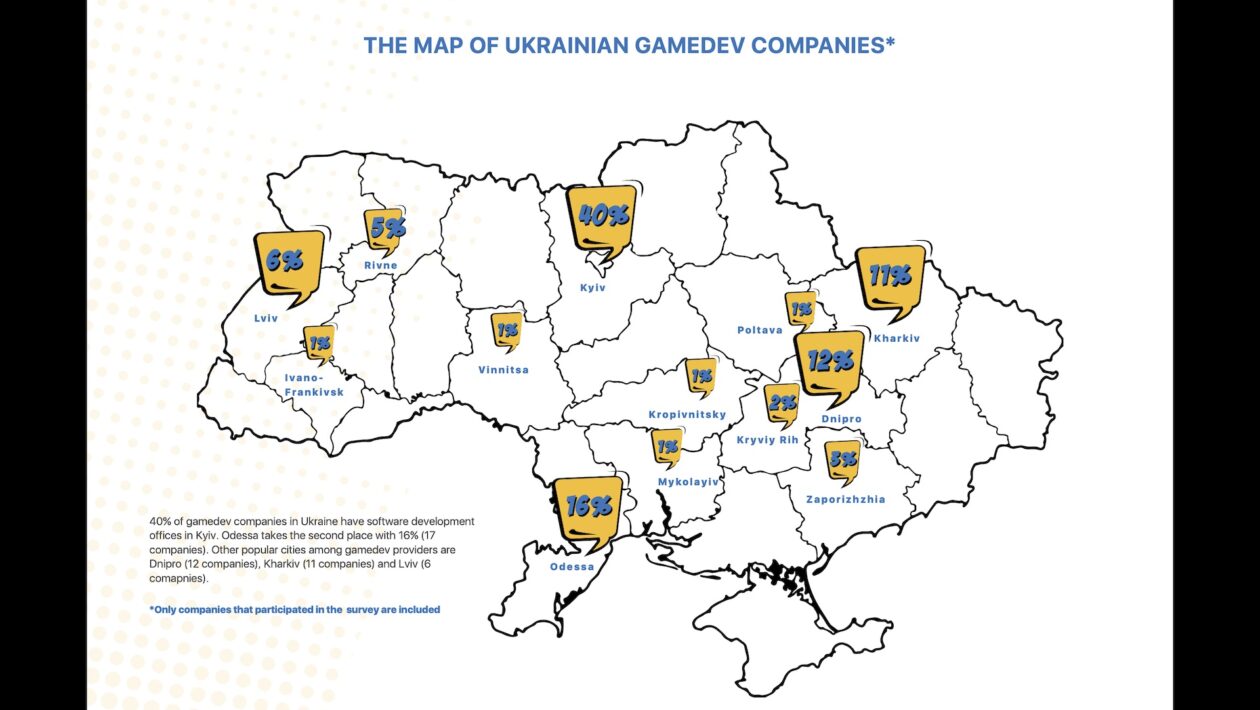 Válka na Ukrajině optikou videoherního průmyslu