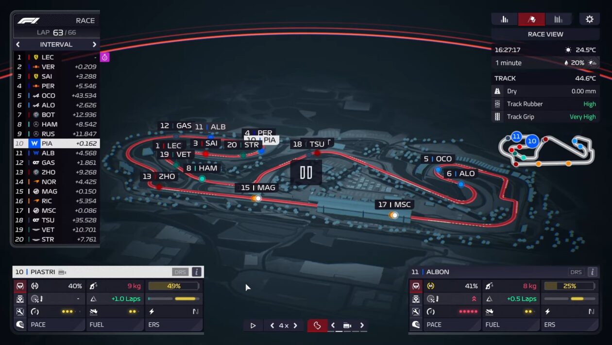 F1 Manager 2022, Frontier Developments, Recenze F1 Manager 2022