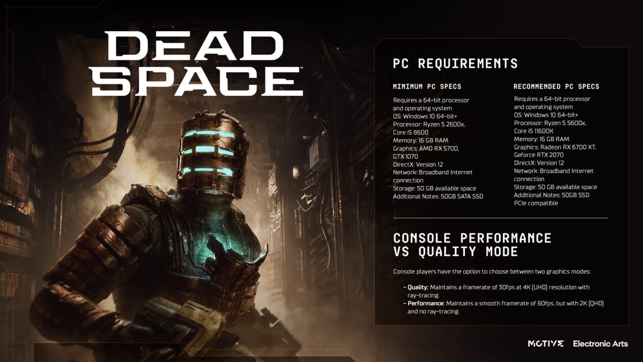 Dead Space (remake), Electronic Arts, Vyšly první recenze remaku Dead Space