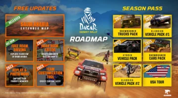 Dakar Desert Rally, Saber Interactive, Autoři Dakar Desert Rally přinesli nový bezplatný obsah