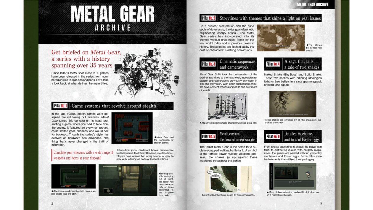 Metal Gear Solid: Master Collection Vol. 1, Konami, Recenze Metal Gear Solid: Master Collection vol. 1