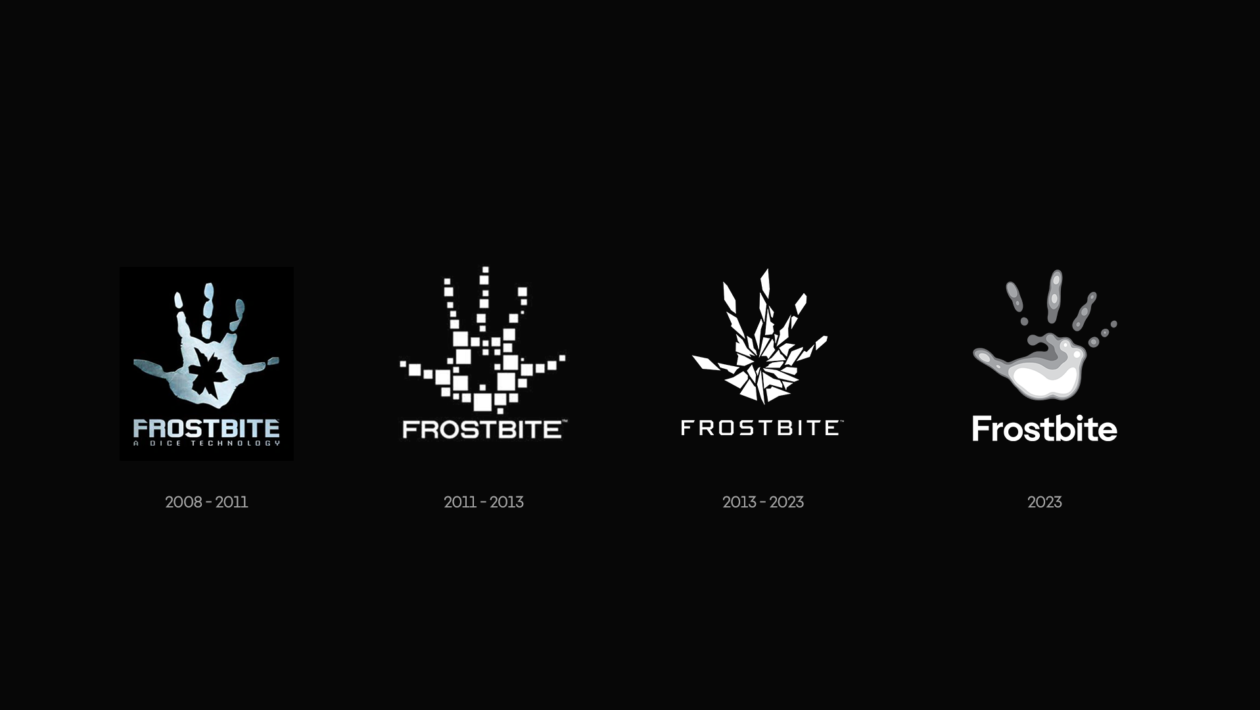 Frostbite vstupuje do nové éry. Pro týmy EA není povinný